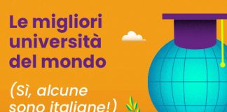 WonderWhat Classifica migliori università