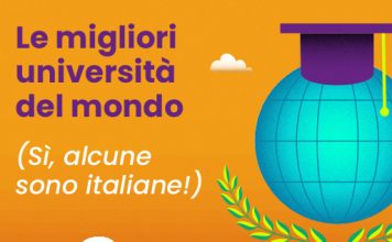 WonderWhat Classifica migliori università